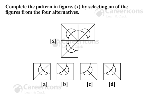 counting figures analytical non reasoning s 6