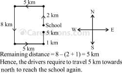 directions and distances verbal reasoning competitive exam mcq 3 39 q18