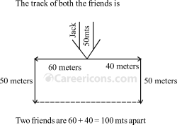 directions and distances verbal reasoning competitive exam mcq 6 3a2 q10
