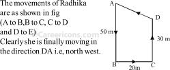 directions and distances verbal reasoning competitive exam mcq 6 3a2 q24