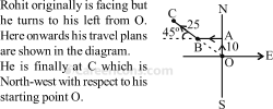 directions and distances verbal reasoning competitive exam mcq 6 3a2 q25