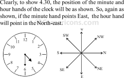 directions and distances verbal reasoning competitive exam mcq 6 3a2 q33