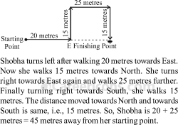 directions and distances verbal reasoning competitive exam mcq 6 3a2 q6