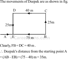 directions and distances verbal reasoning competitive exam mcq 6 3a2 q8