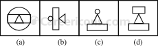 logical venn diagram verbal reasoning competitive exam mcq 6 35 q27