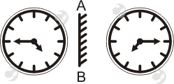non verbal find mirror image using clocks 7
