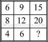 number puzzle test verbal reasoning competitive exam mcq 6 3a6 q1