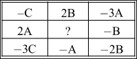 number puzzle test verbal reasoning competitive exam mcq 6 3a6 q15