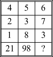 number puzzle test verbal reasoning competitive exam mcq 6 3a6 q6