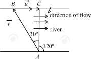 physics mechanics mcq question answer 14 hint