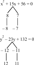 quadratic equations mcq problems competitive exams 3 3