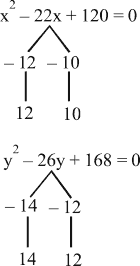 quadratic equations mcq problems competitive exams 3 5