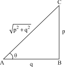 trigonometric-ratios-and-identities-aptitude-mcq